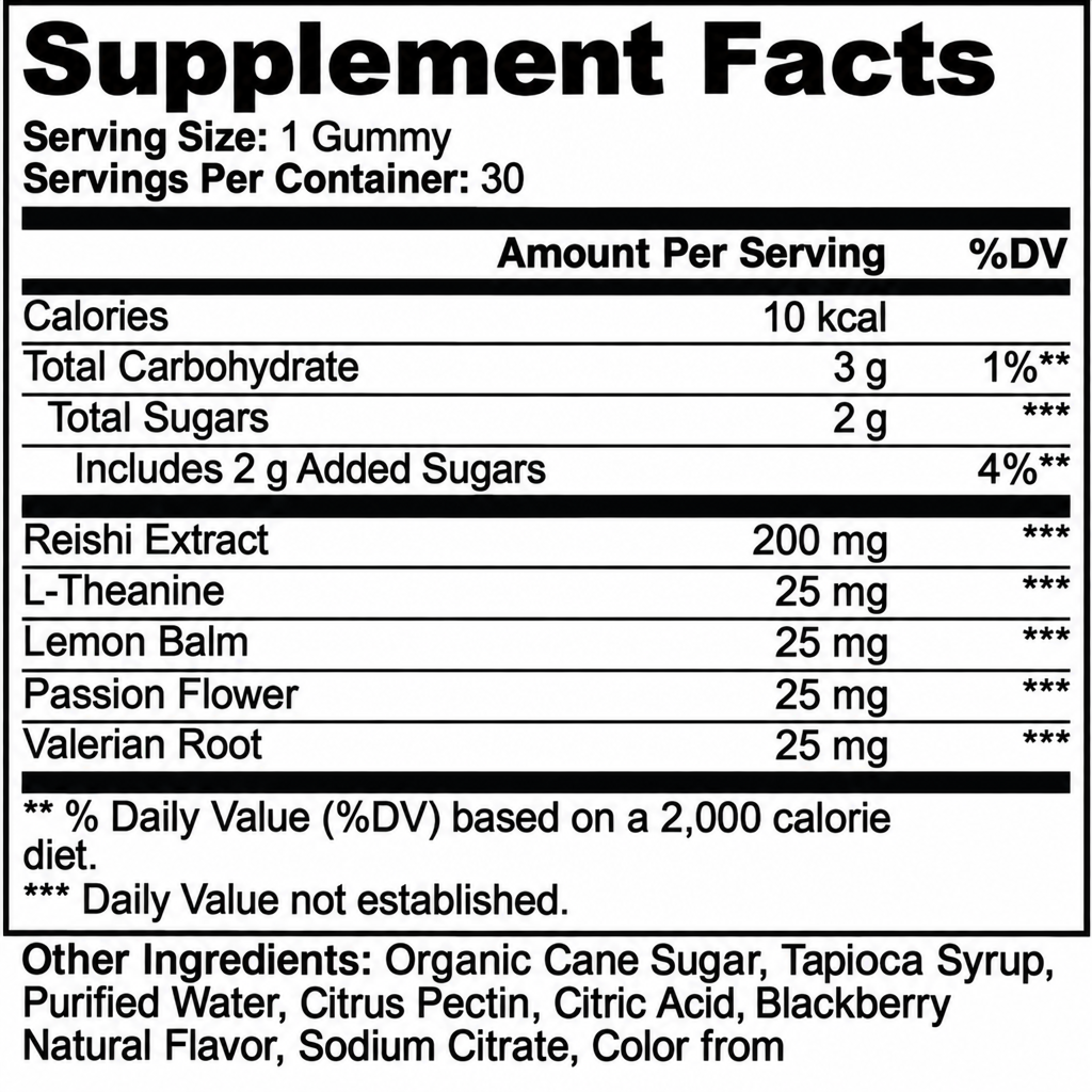 Reishi Gummies supplement facts on white